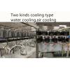 Industrial Tunnel Microwave Degreasing Machine For Meat Products #3 small image