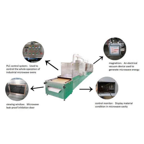 30KW Tunnel Microwave Pet Food Drying Sterilization Machine #3 image