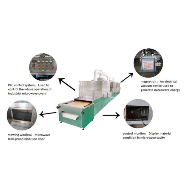 20KW Industrial Conveyor Belt Microwave Talcum Powder Drying Machine #3 image