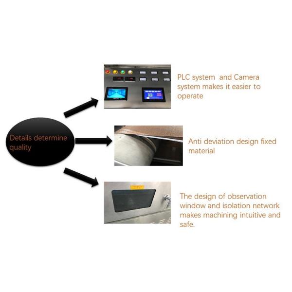 30 KW High Quality Industrial Microwave Sterilization Machine For Pickles #6 image